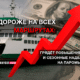свежие новости сиетла только на slavigo.com