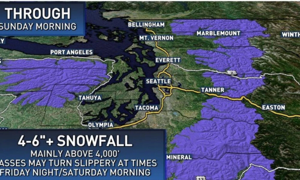 Weather map showing heavy snow in western Washington and surrounding areas, with purple shading and a headline '4-6"+ Snowfall' indicating significant snow above 4,000 feet.