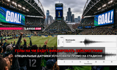 новости штата Вашингтон на slavigo.com