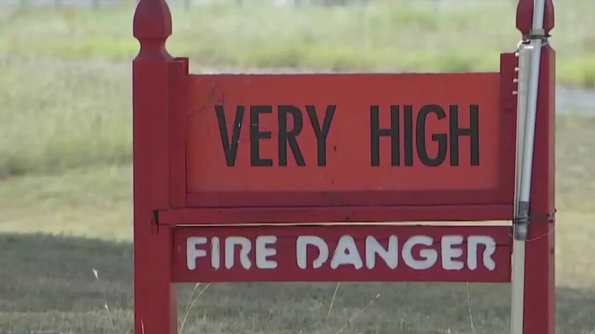 Red fire danger sign with bold 'VERY HIGH' on top and 'FIRE DANGER' below, outdoors in a grassy area.