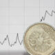 Close-up of a coin placed in front of a fluctuating line graph representing financial data.
