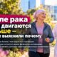 После рака люди остаются менее активными: анализ более 2 млн взрослых