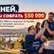 Columbia Ability Alliance запускает пятидневный Giving Blitz с целью собрать $50 тысяч
