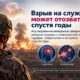 Взрывная травма у ветеранов связана с более высоким риском судорог, нейропатии и инсульта спустя годы
