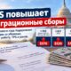 Повышение иммиграционных сборов USCIS с октября 2026 года