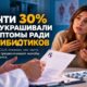 Почти 28% американцев признались в преувеличении симптомов ради антибиотиков