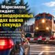 Полиция Marysville выписала 32 нарушения за проезд через железнодорожные переезды