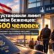 Лимит приема беженцев в США на 2027 финансовый год